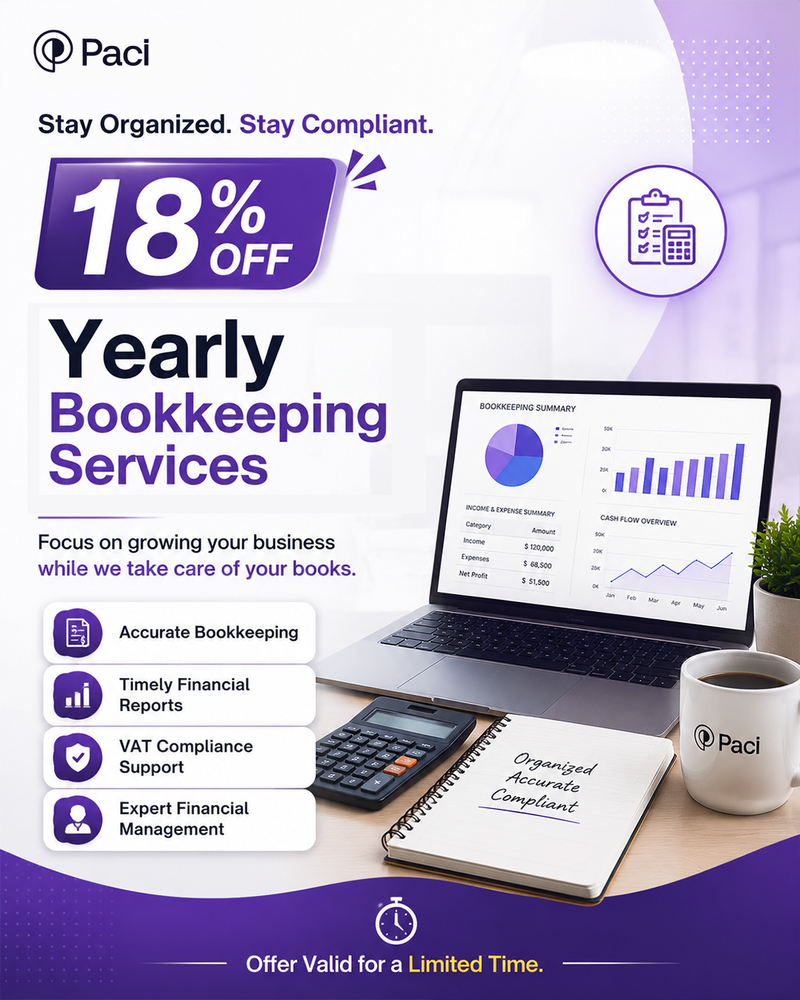 Yearly bookkeeping