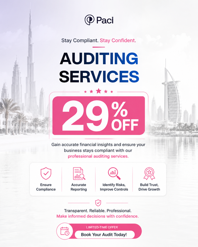 Auditing