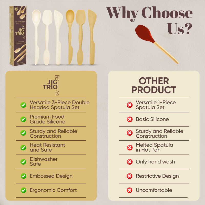 JIG TRIO 3 Piece Double Headed Silicone Spatula Set – Yellow – Heat Resistant Kitchen Tools for Baking, Mixing & Cooking – BPA Free, Dishwasher Safe, Gift Ready